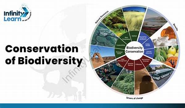 Promoting Regional Biodiversity Conservation