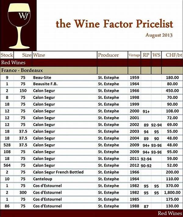 Exclusive Reserve Wine Pricing Guide
