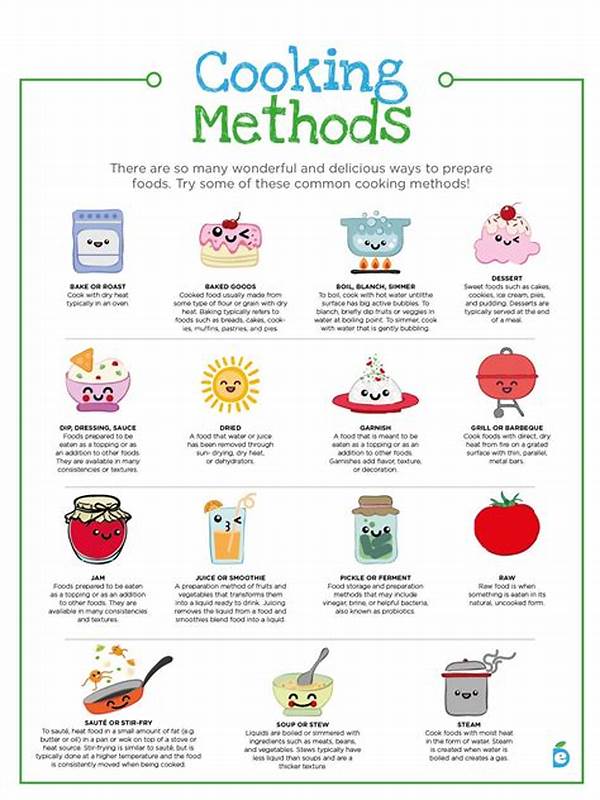 Engaging Kitchen Education Methods